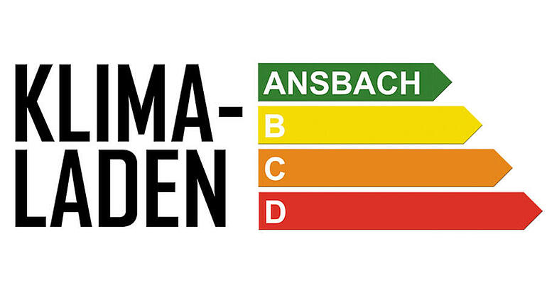 Logo des Klimaladen Ansbach