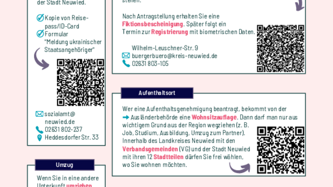 Informationsblatt für ukrainische Geflüchtete mit verschiedenen QR-Codes und Infotexten