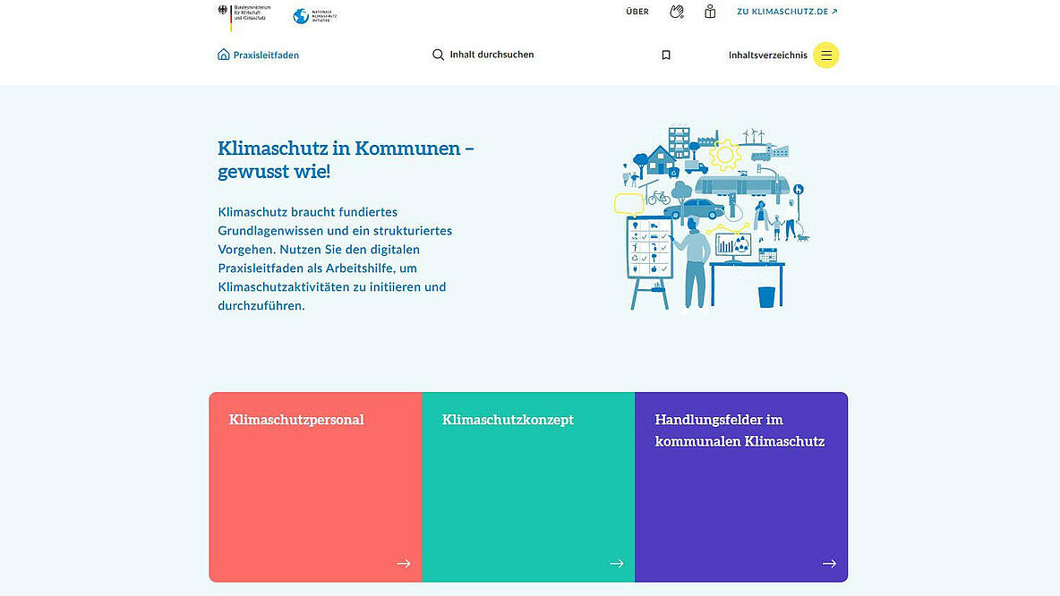 Webseite Leitfaden Kommunaler Klimaschutz