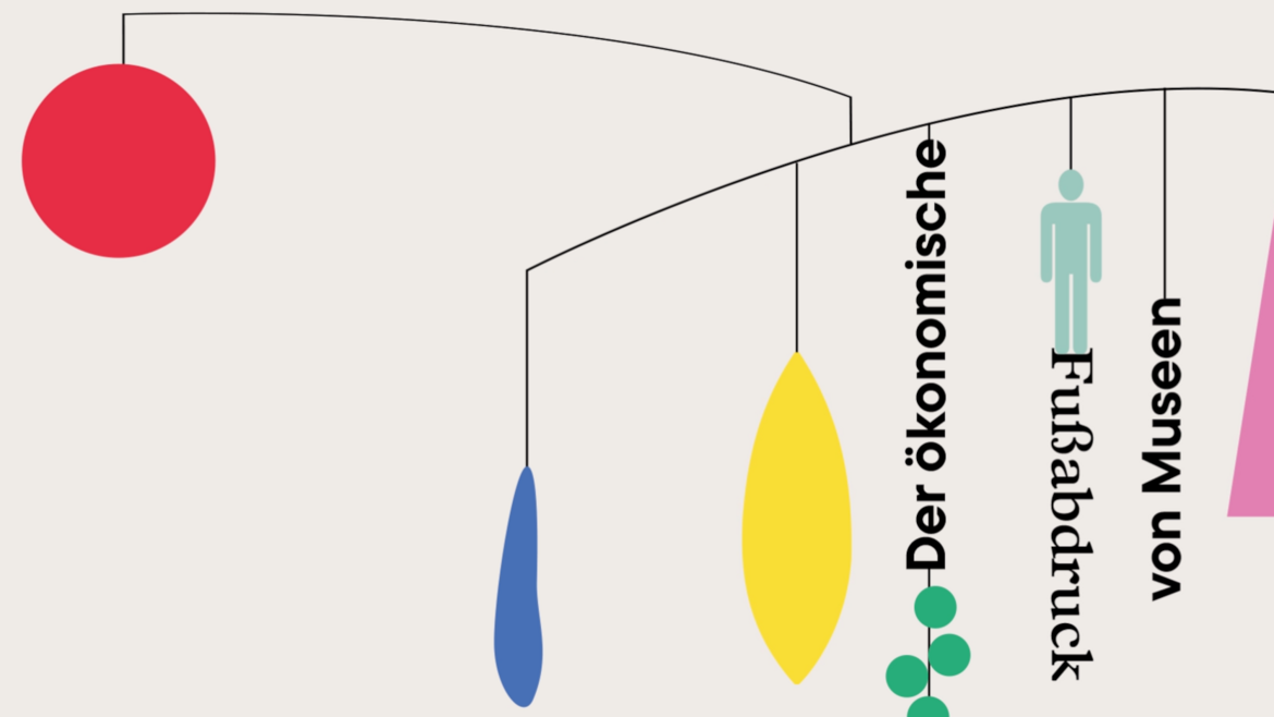 Visual "Der ökonomische Fußabdruck von Museen"